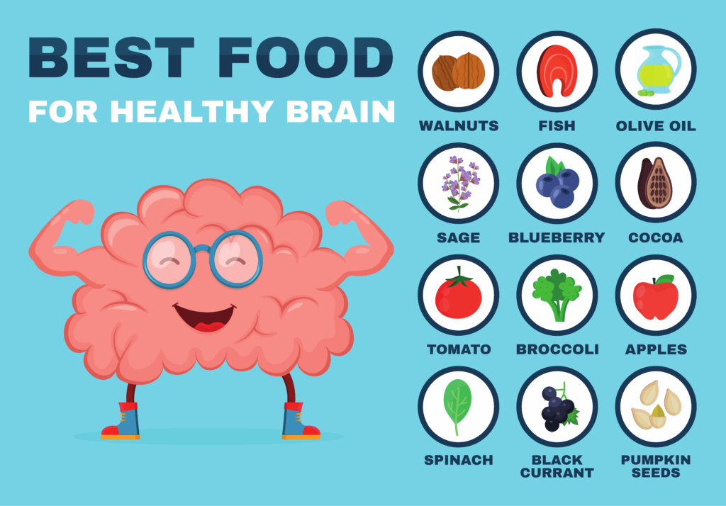 best food for the brain